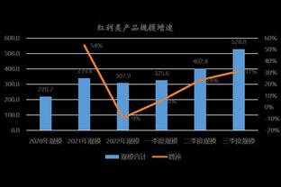 必威精装版app下载安装最新版截图3